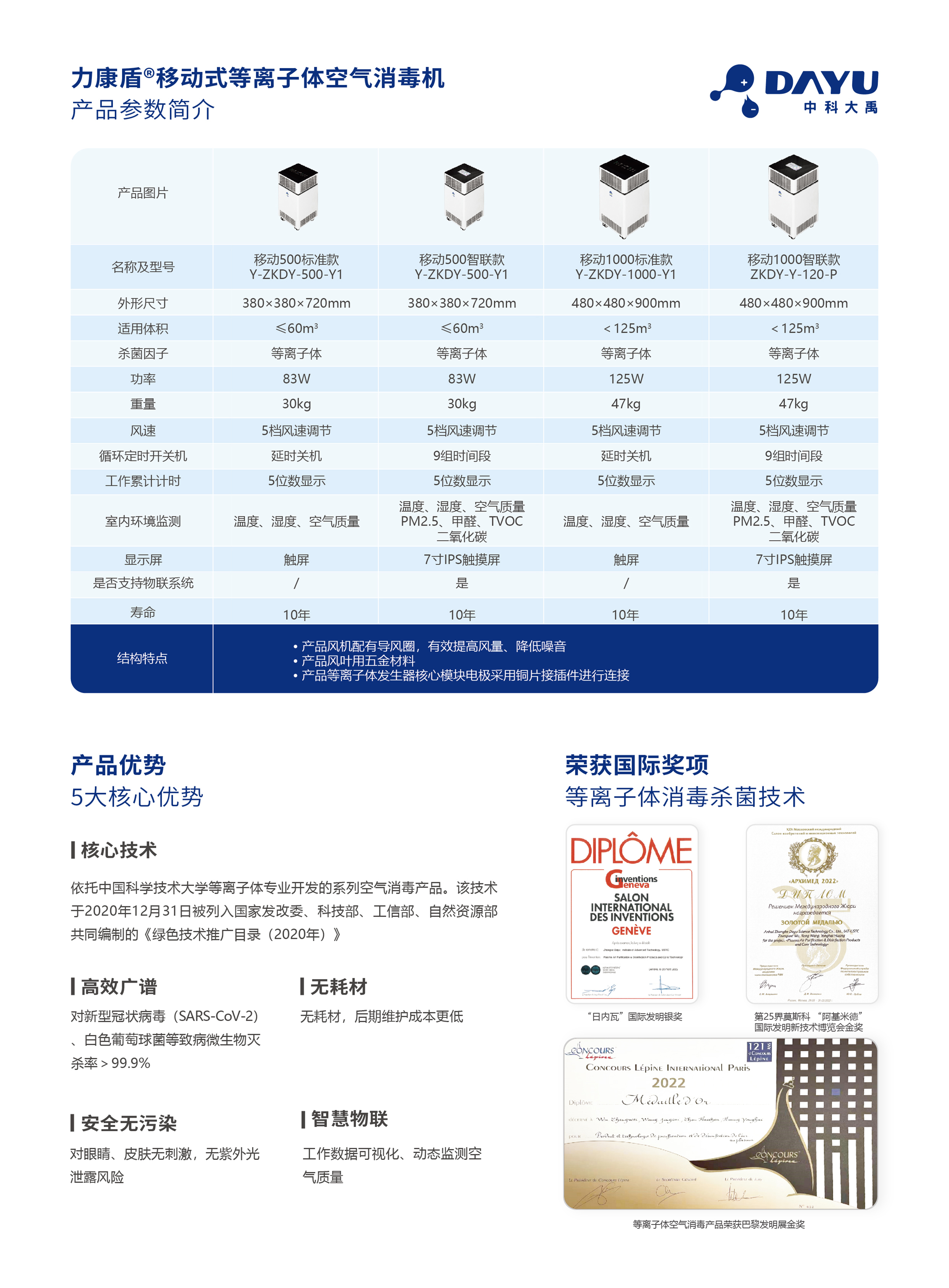 移动式-2.jpg